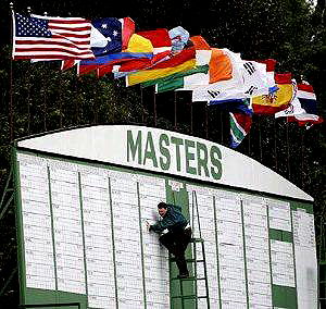 Masters Tournament