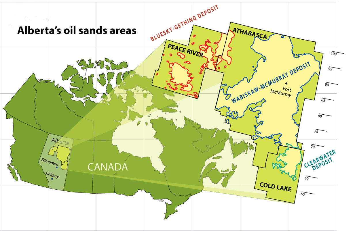 Oil Sands